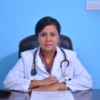 Dr. Minalma Pandey