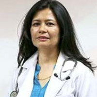 Prof. Dr. Dibya Singh Shah