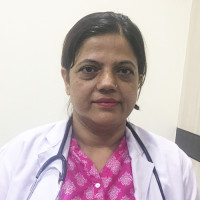 Dr. Seeta Pokhrel(Ghimire)