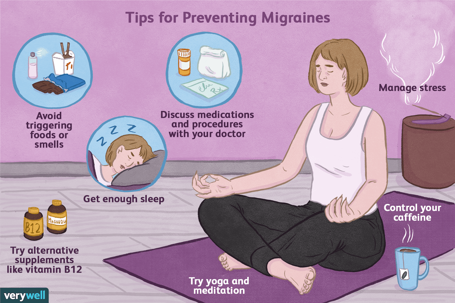 does nortriptyline help prevent migraines